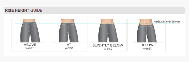 Rise Height Guide