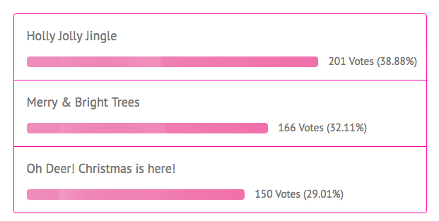 Holiday Design Results 